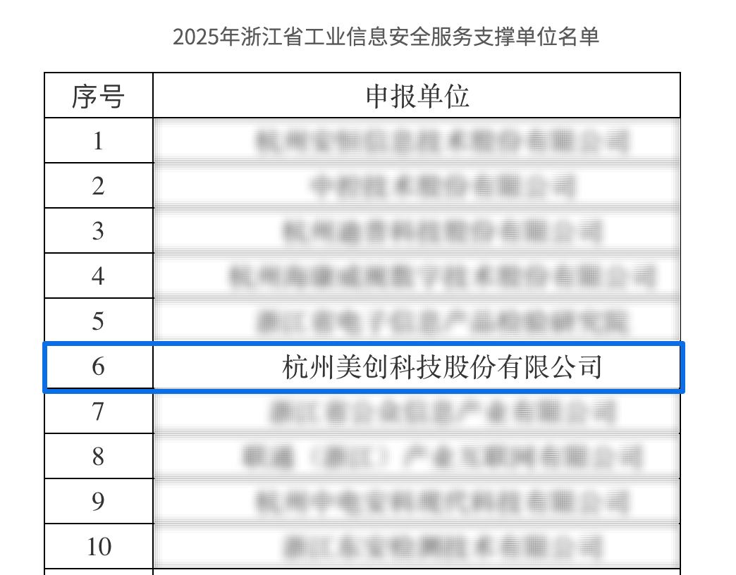304am永利(中国)集团有限公司官网