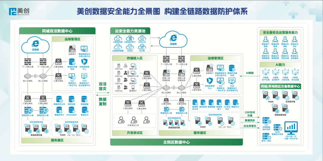 304am永利(中国)集团有限公司官网