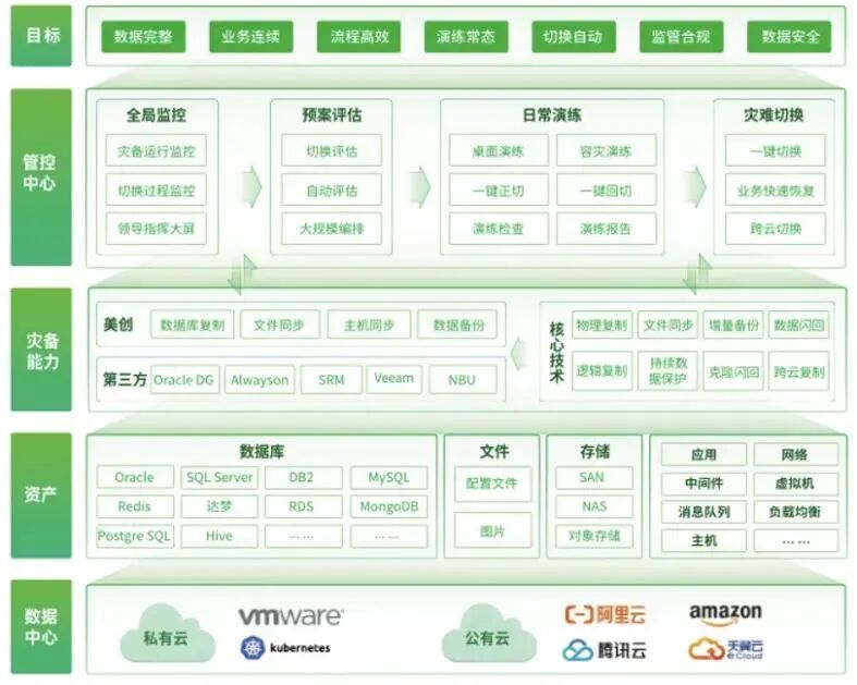 304am永利(中国)集团有限公司官网