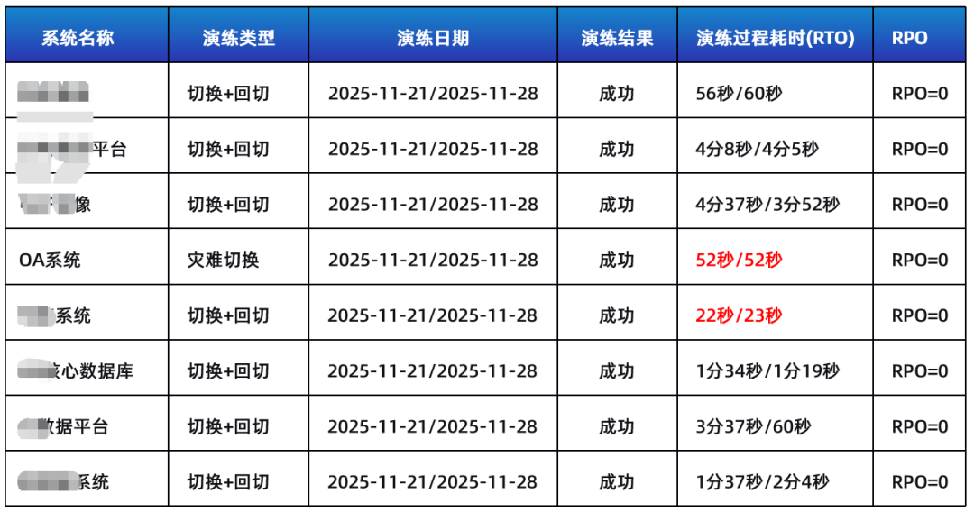 304am永利(中国)集团有限公司官网