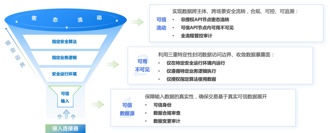 304am永利(中国)集团有限公司官网