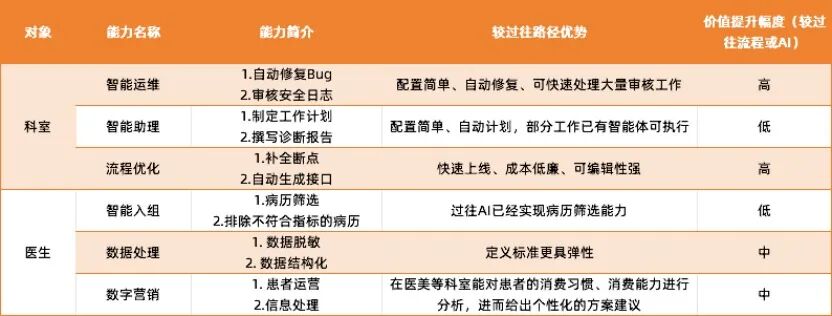 304am永利(中国)集团有限公司官网