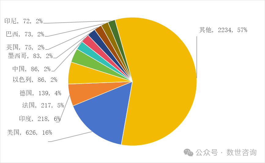 304am永利(中国)集团有限公司官网