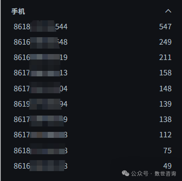 304am永利(中国)集团有限公司官网