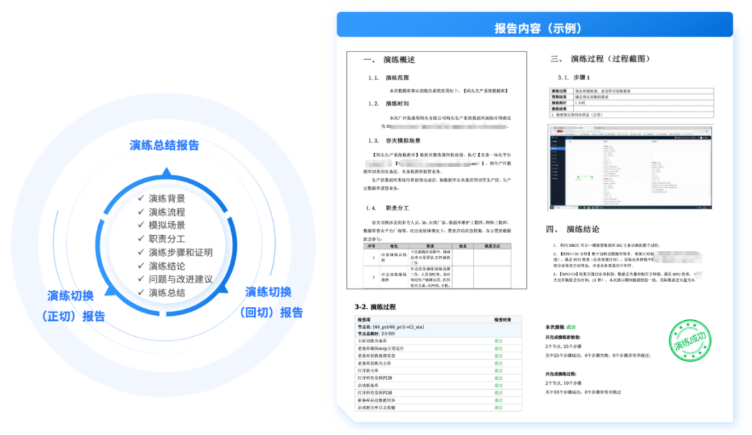 304am永利(中国)集团有限公司官网