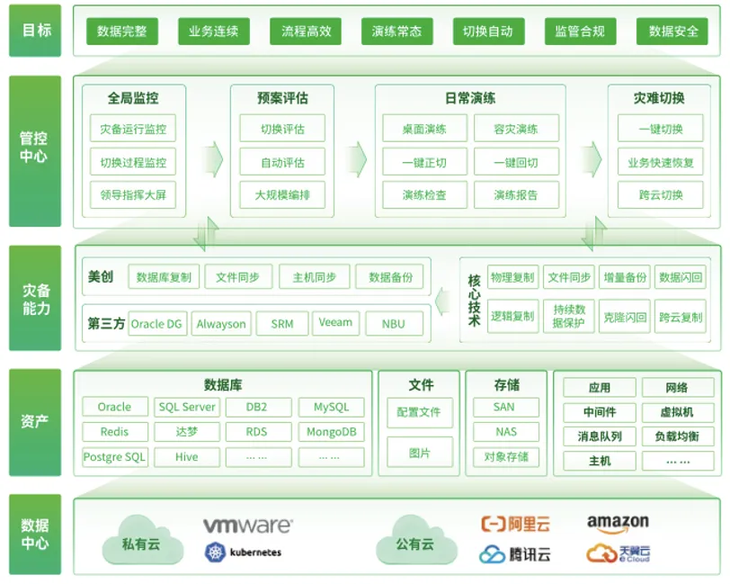 304am永利(中国)集团有限公司官网