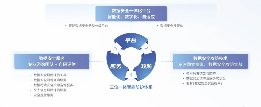 304am永利(中国)集团有限公司官网