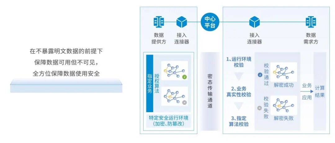 304am永利(中国)集团有限公司官网
