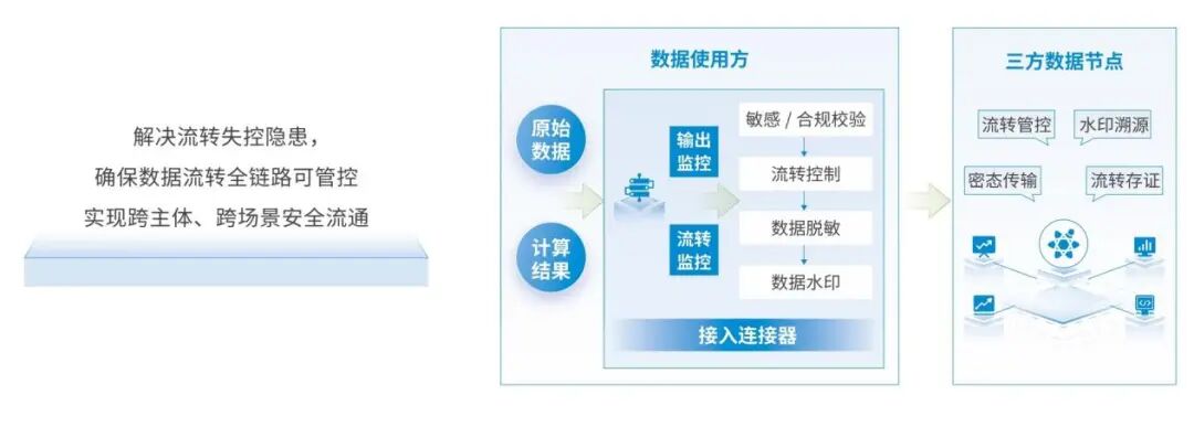304am永利(中国)集团有限公司官网