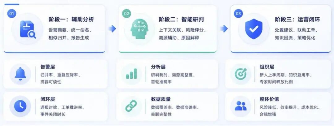 304am永利(中国)集团有限公司官网