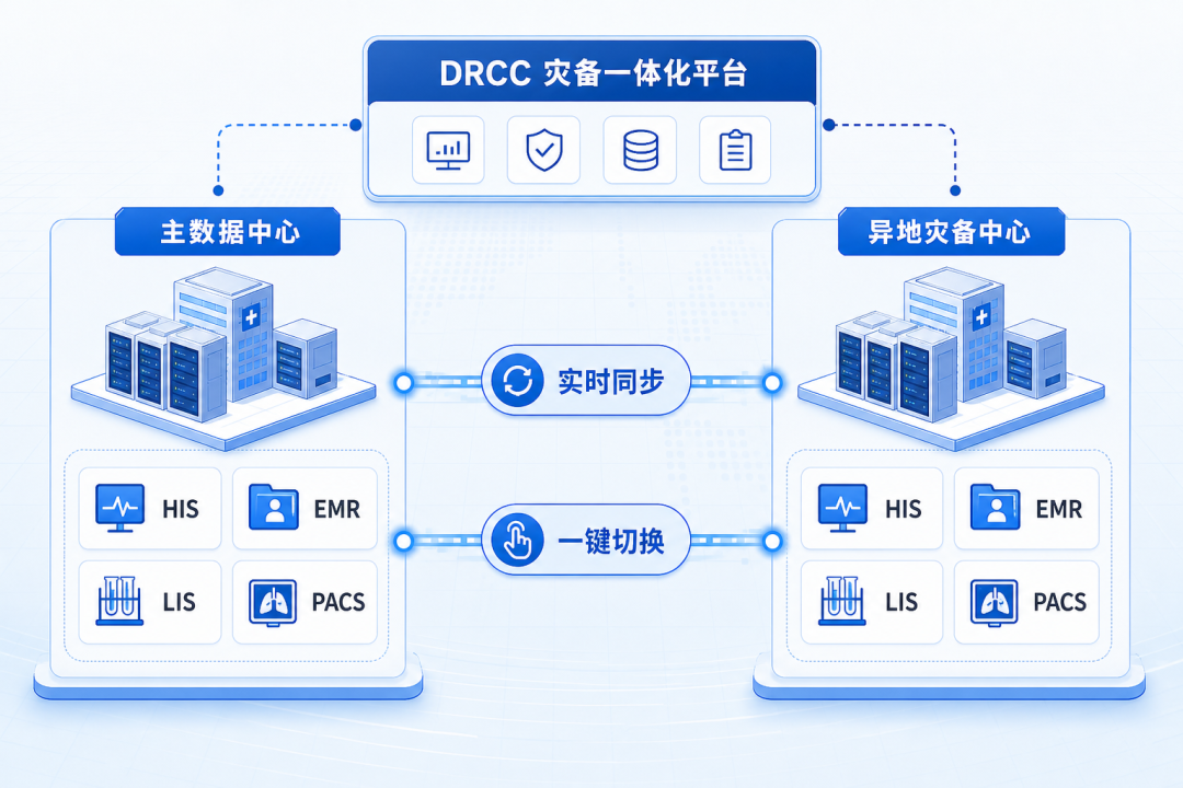 304am永利(中国)集团有限公司官网