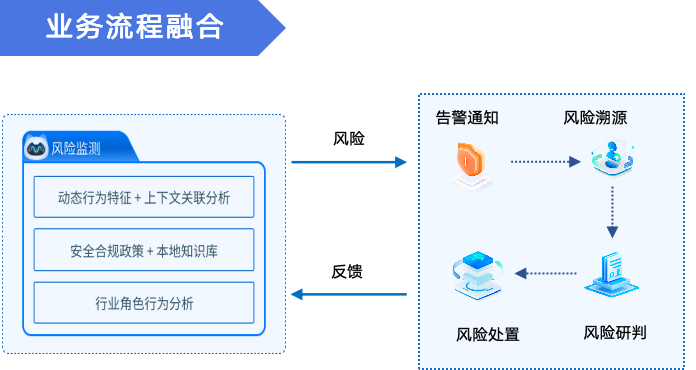 304am永利(中国)集团有限公司官网