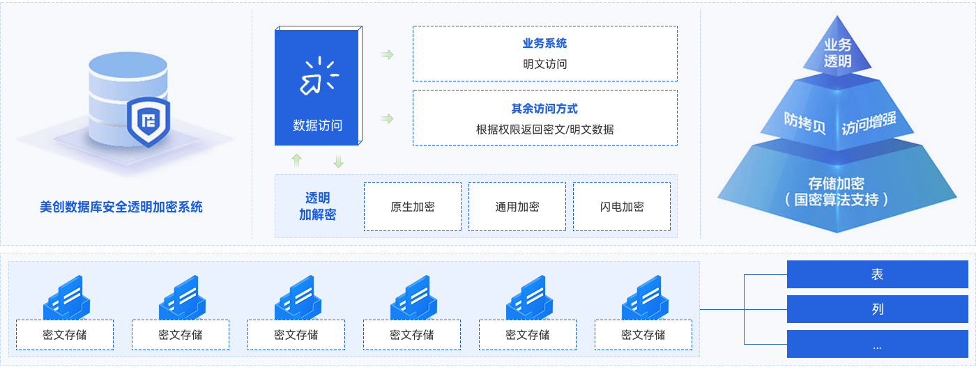 304am永利(中国)集团有限公司官网