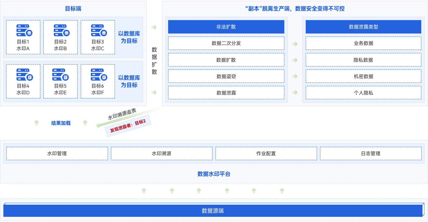 304am永利(中国)集团有限公司官网