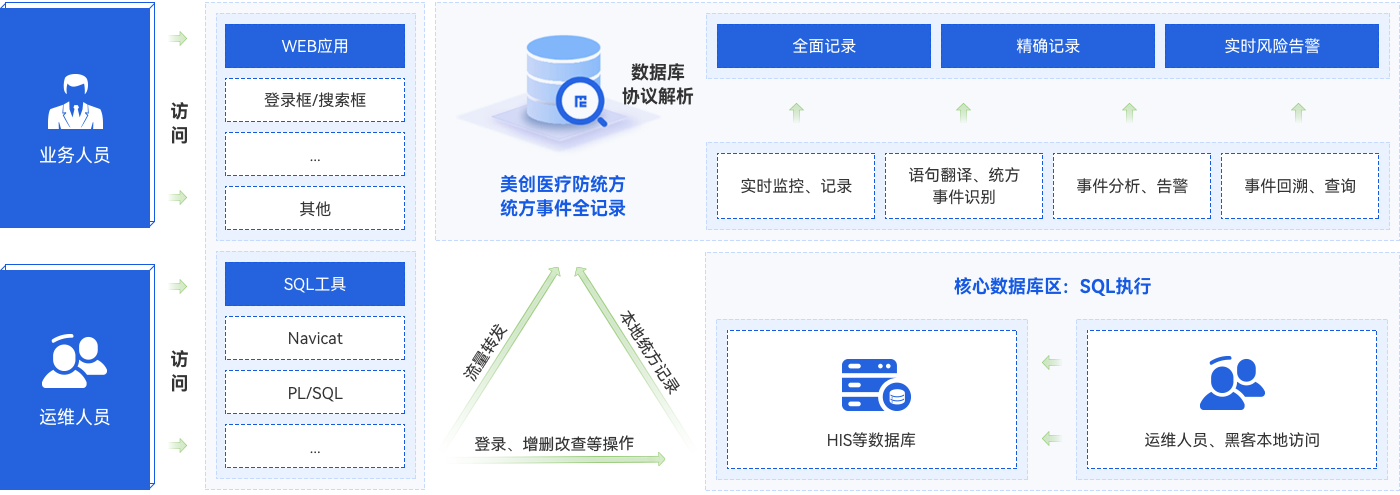 304am永利(中国)集团有限公司官网
