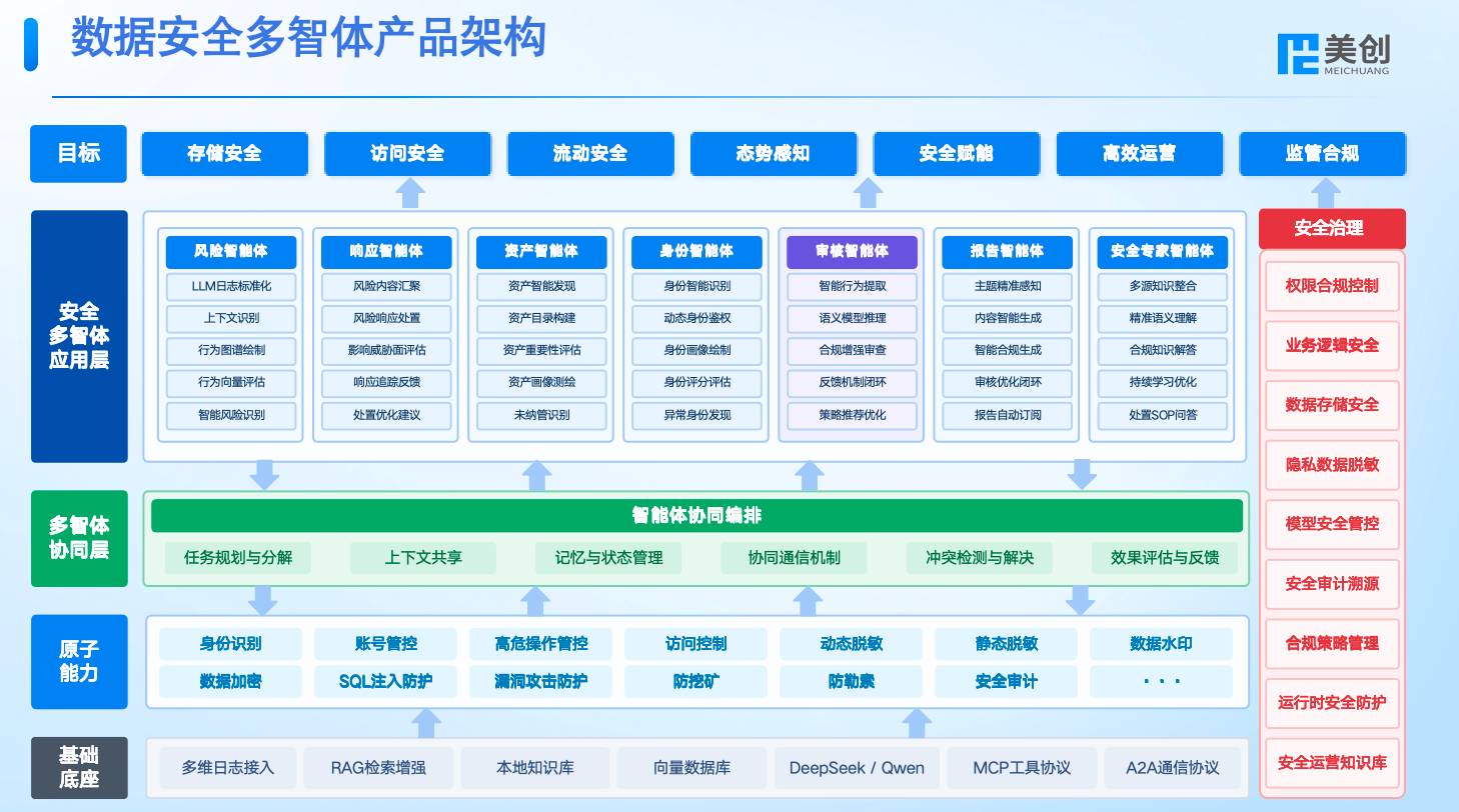304am永利(中国)集团有限公司官网