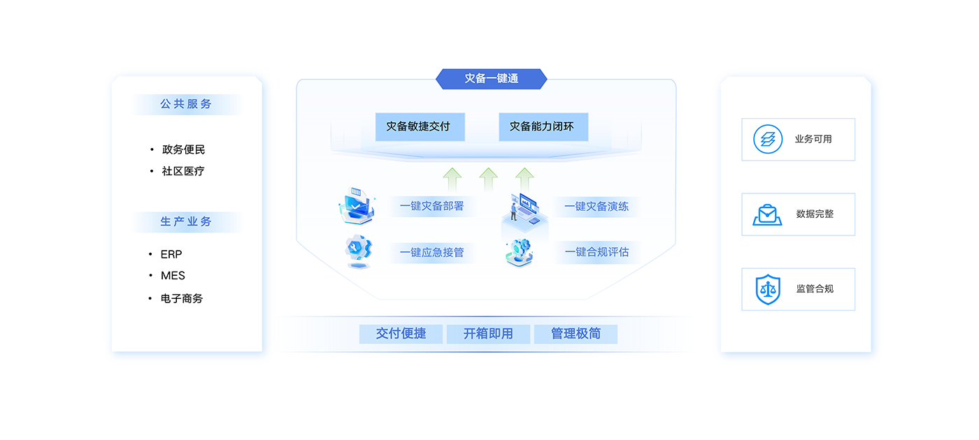304am永利(中国)集团有限公司官网