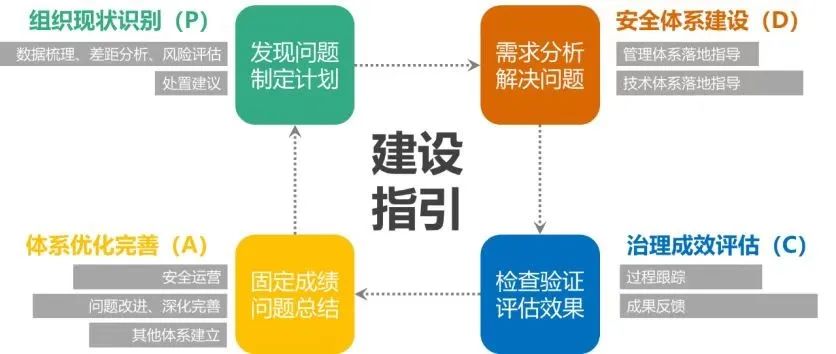 304am永利(中国)集团有限公司官网