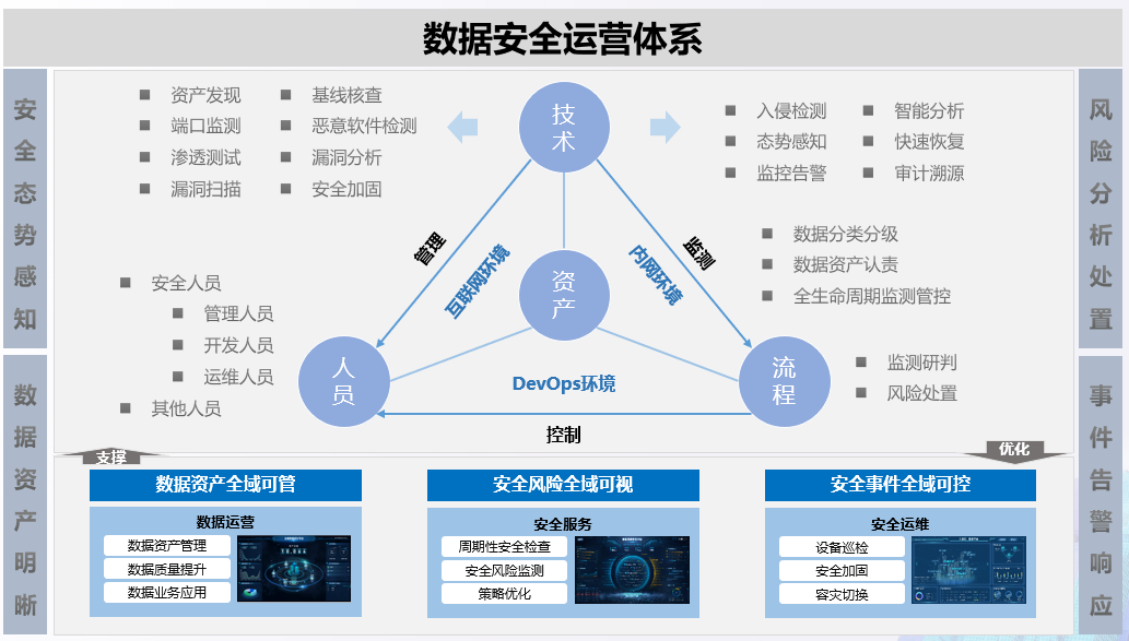 304am永利(中国)集团有限公司官网