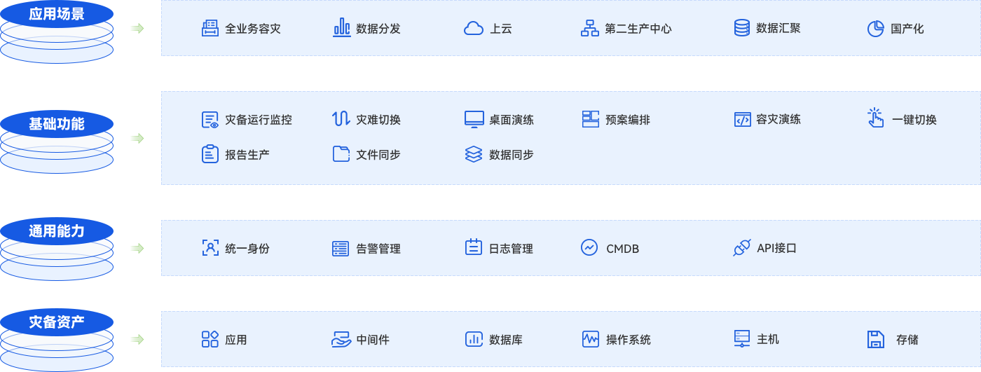 304am永利(中国)集团有限公司官网