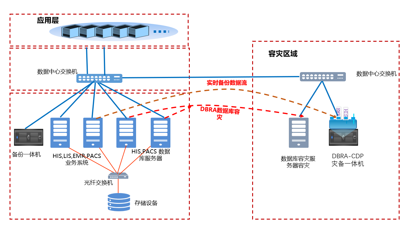304am永利(中国)集团有限公司官网
