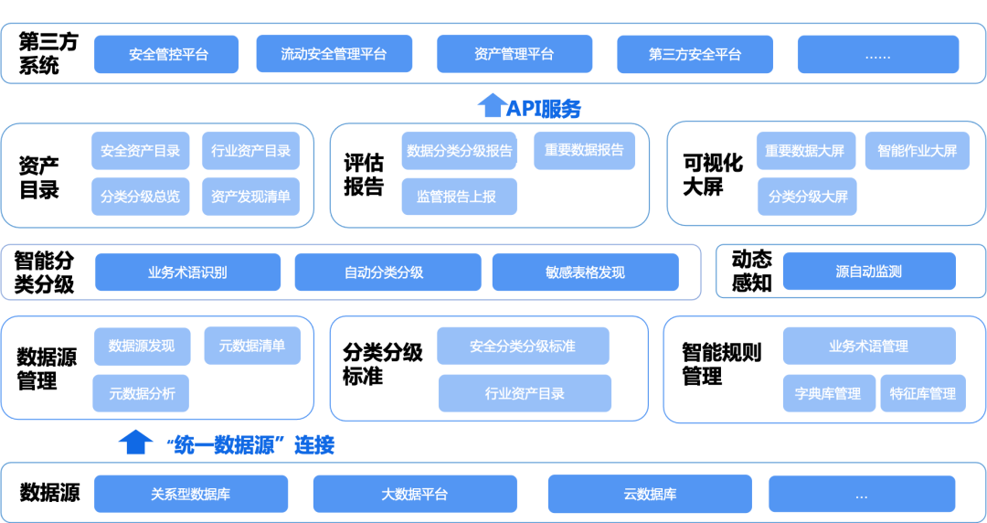 304am永利(中国)集团有限公司官网