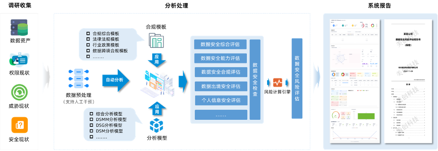 304am永利(中国)集团有限公司官网