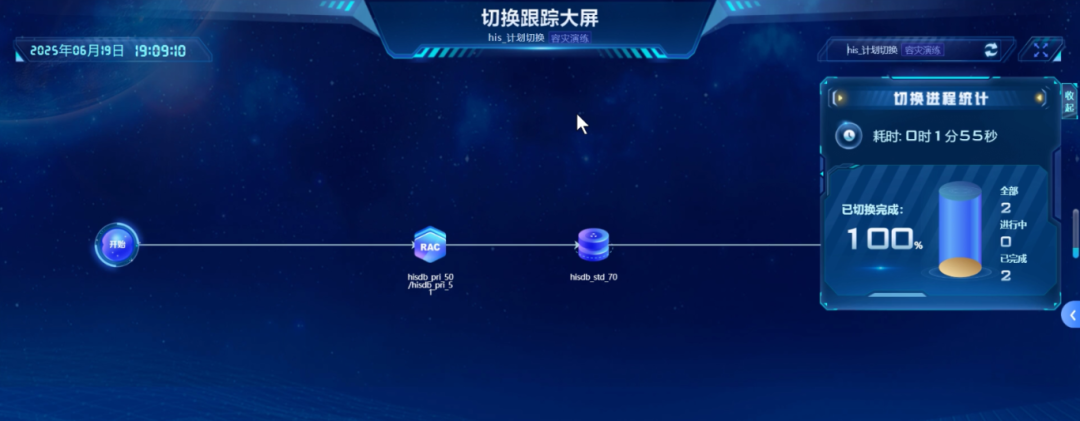 304am永利(中国)集团有限公司官网