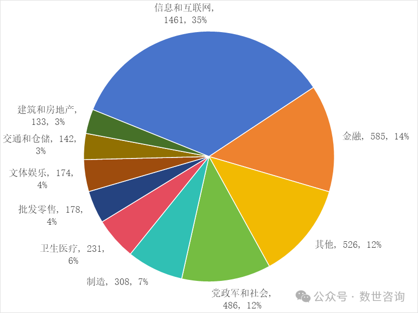 304am永利(中国)集团有限公司官网