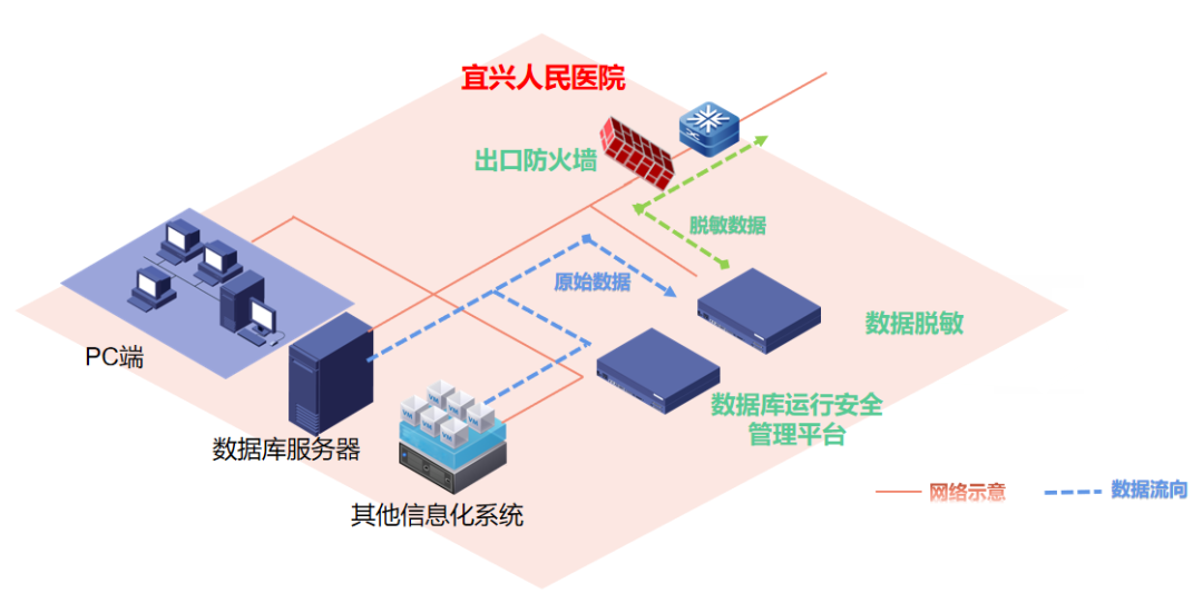 304am永利(中国)集团有限公司官网